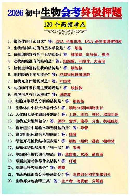 初中生物会考120个高频考点，提前背打好基础拿高分